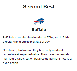 NFL Survivor Week 2 Probabilities Tool: Burn The Bills Early?