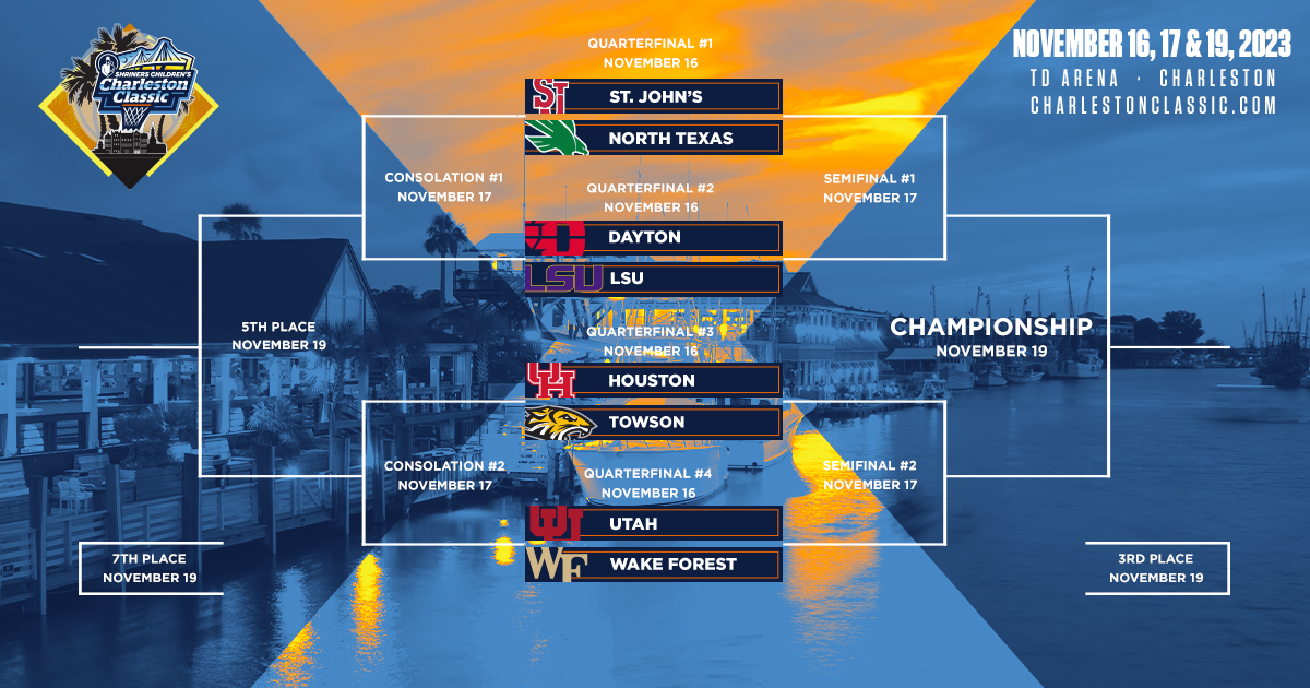 How to Bet the Charleston Classic Bracket, Preview, Picks & Predictions