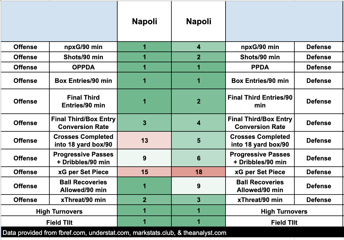 napoli-union berlin-pick