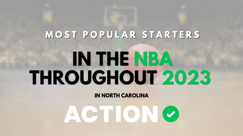 Hoops Hype in the Tar Heel State: Most Searched NBA Stars in North Carolina for 2023 article feature image