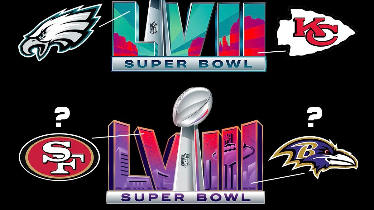 49ers vs. Ravens Super Bowl 'Script' Scares Sportsbooks