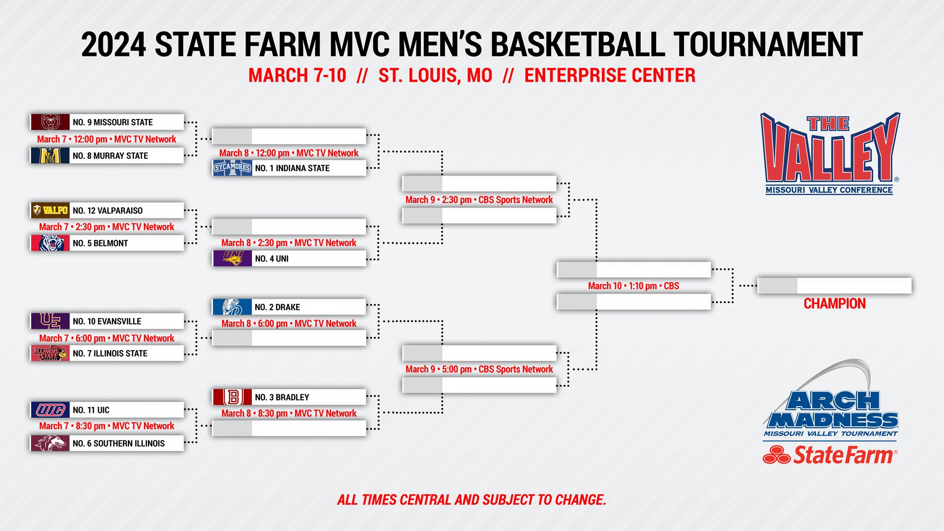 Missouri Valley Tournament Betting Preview, Odds, Picks & Bracket