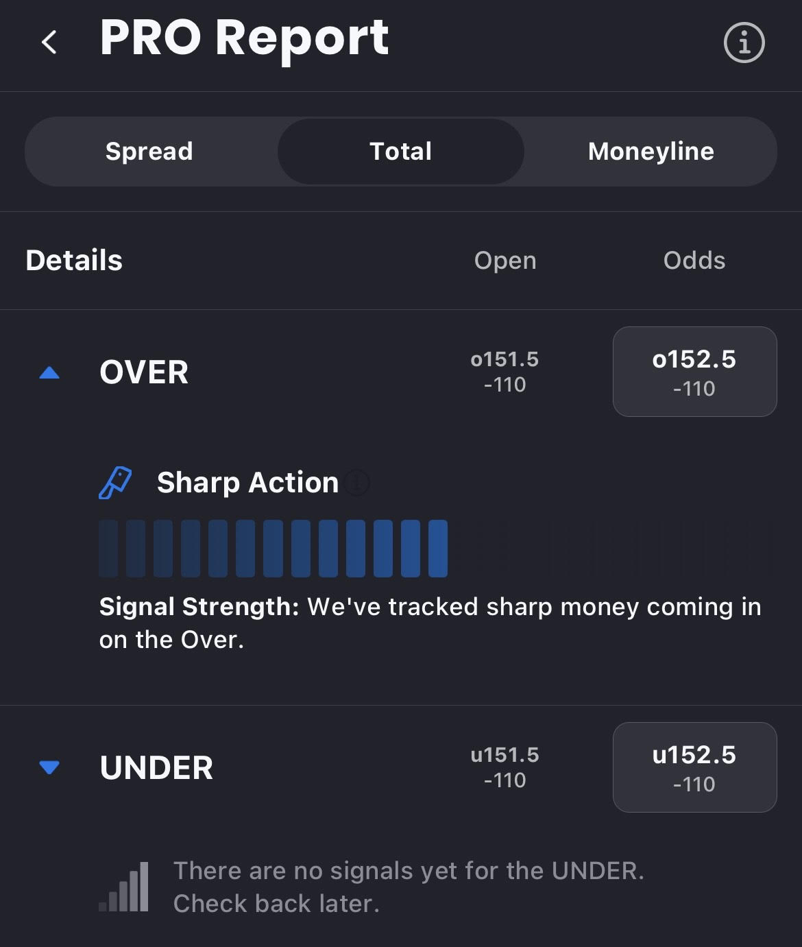 PRO-Report-North Carolina State vs UNC
