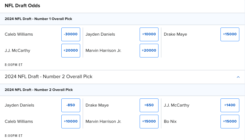 exact nfl draft pick odds from fanduel