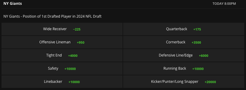 ny giants first pick position odds