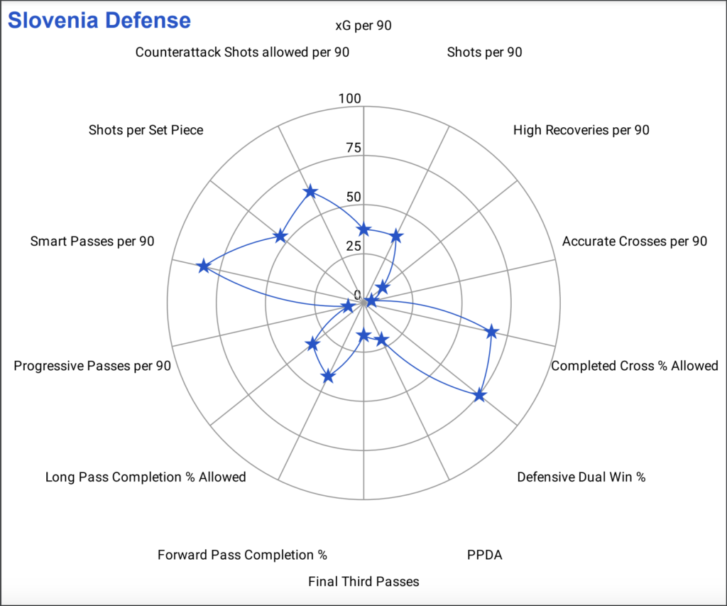 slovenia-pick