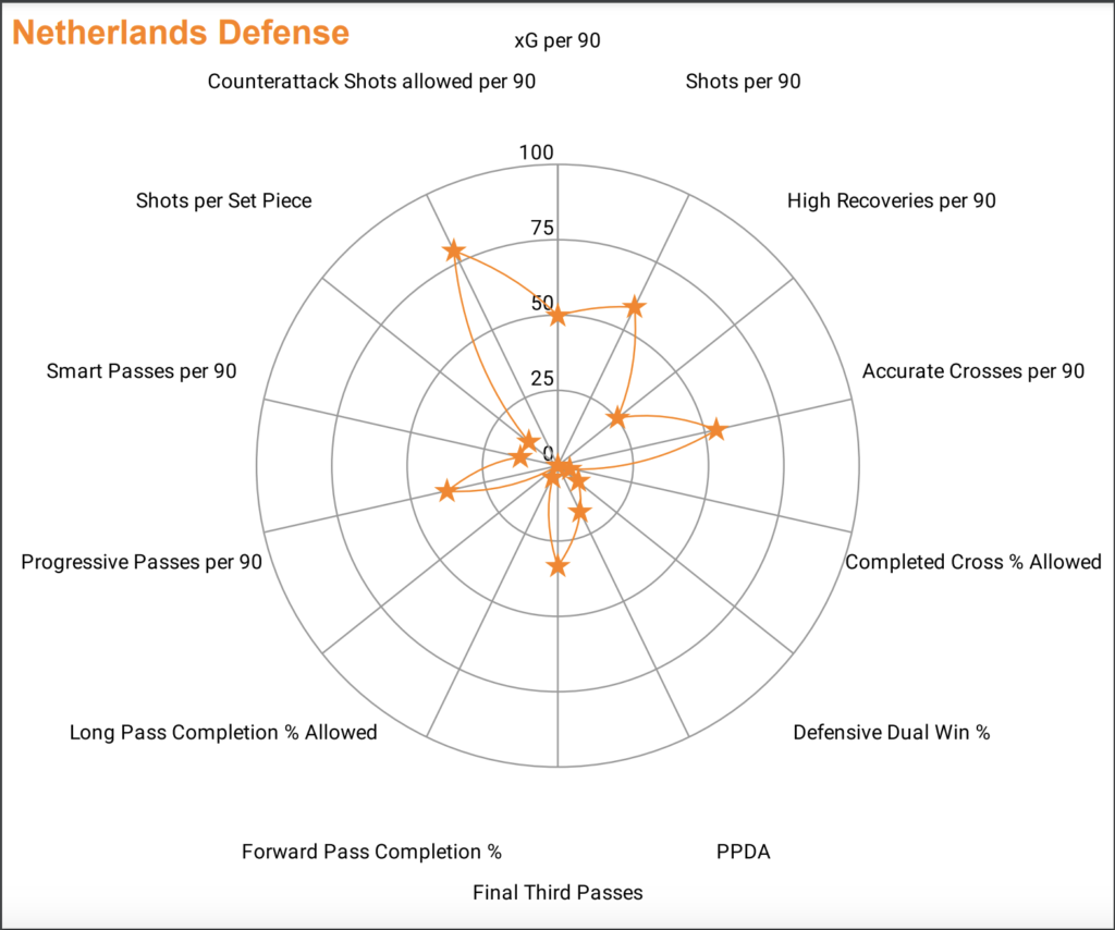 netherlands-pick
