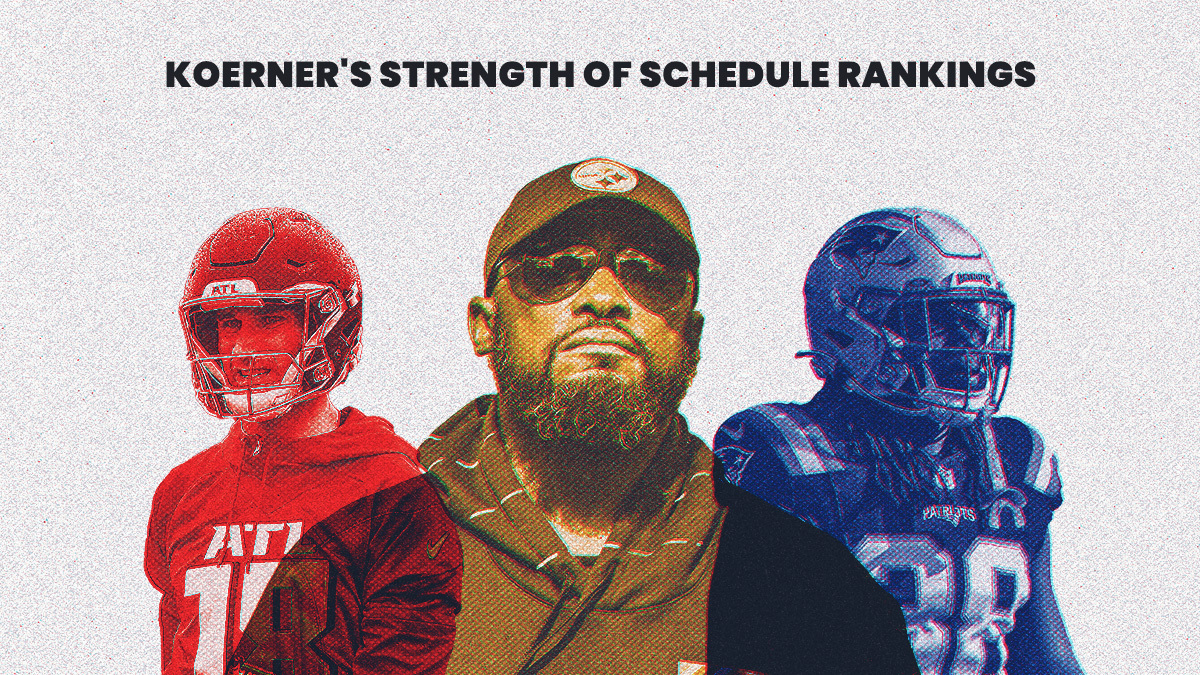 Koerner's 2024 NFL Strength of Schedule Rankings Image