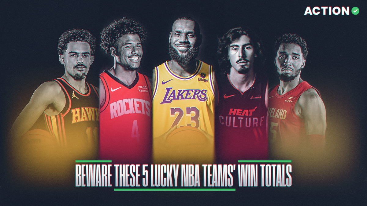 Luck Rankings for the NBA Team Win Totals Image