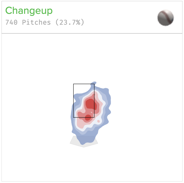 cole ragans-heat map-changeup