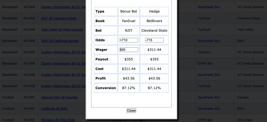 bonus bet example for NJIT basketball game