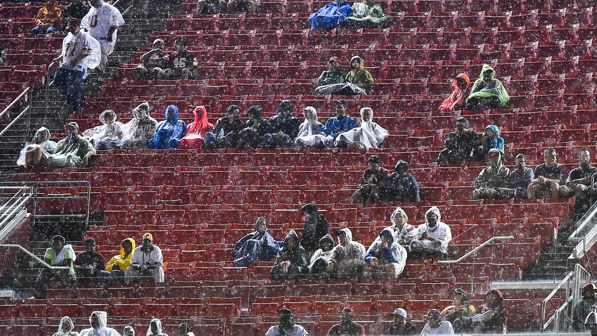 NFL Weather Report for Falcons vs Commanders Includes Rain, Wind