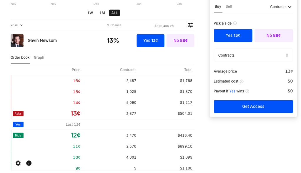 kalshi orderbook example