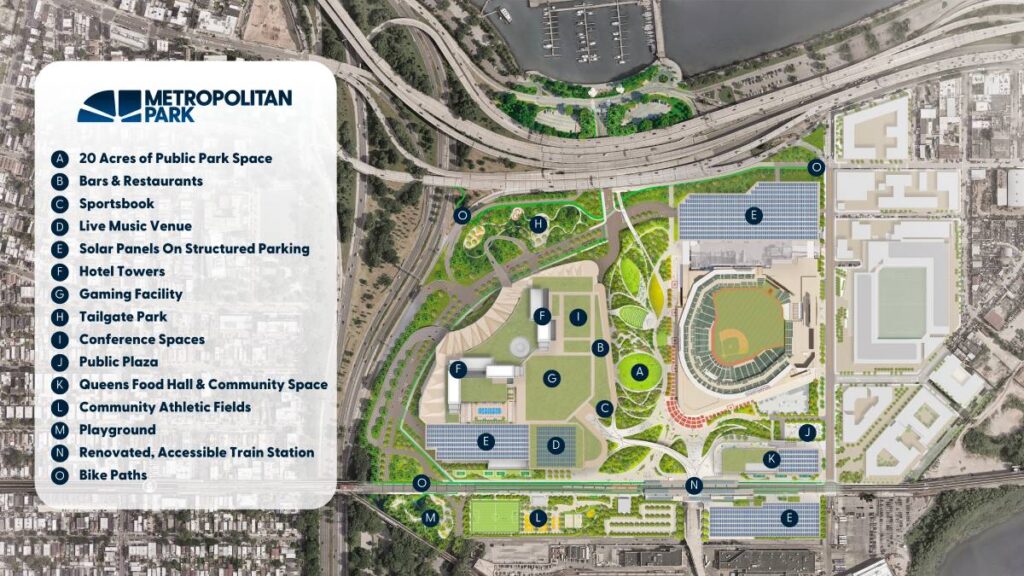 The land around Citi Field is being looked at as a potential site for a new york city casino.