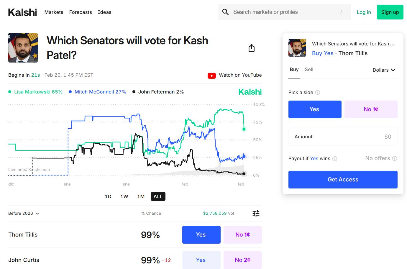 odds-on-kash-patels-senate-confirmation-vote-as-fbi-director