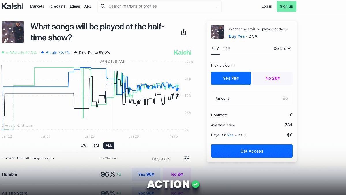 Super Bowl Halftime Show Odds: What Songs Will Kendrick Lamar Perform? Image