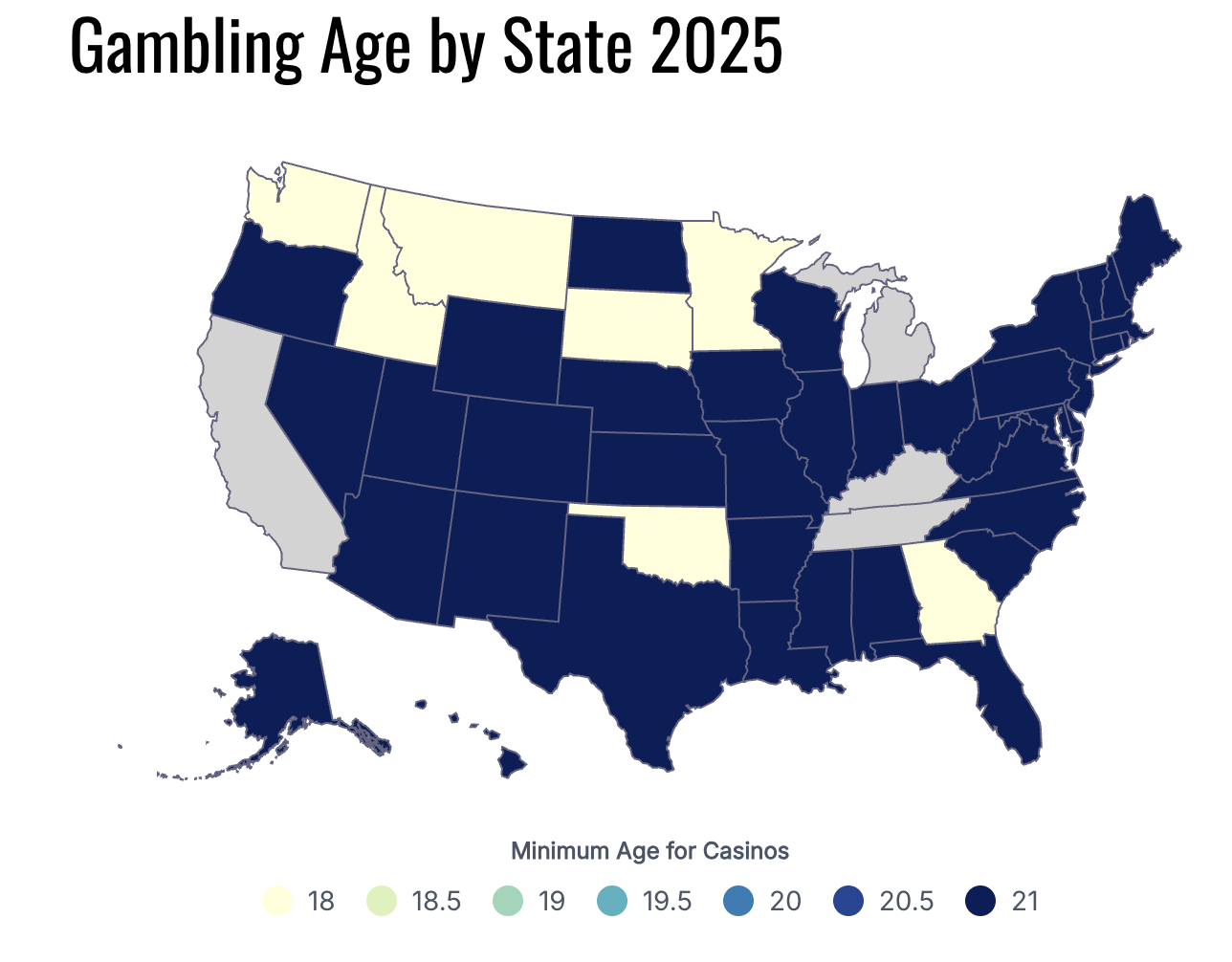 some states have set their legal gambling age under 21 years old