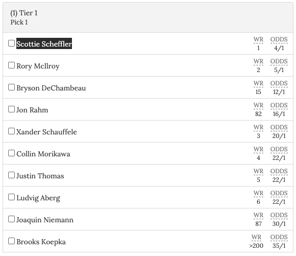 pga championship tier 1 pool pick - scottie scheffler