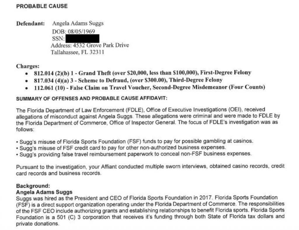 FAMU Athletics Director Angela Suggs is facing serious legal issues related to her previous role as President and CEO of the Florida Sports Foundation (FSF).