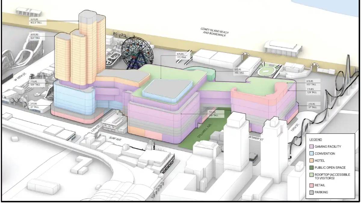 the coney island casino took a huge step forward when the city council voted in favor of a plan to build two high-rise buildings and a pedestrian walkway.
