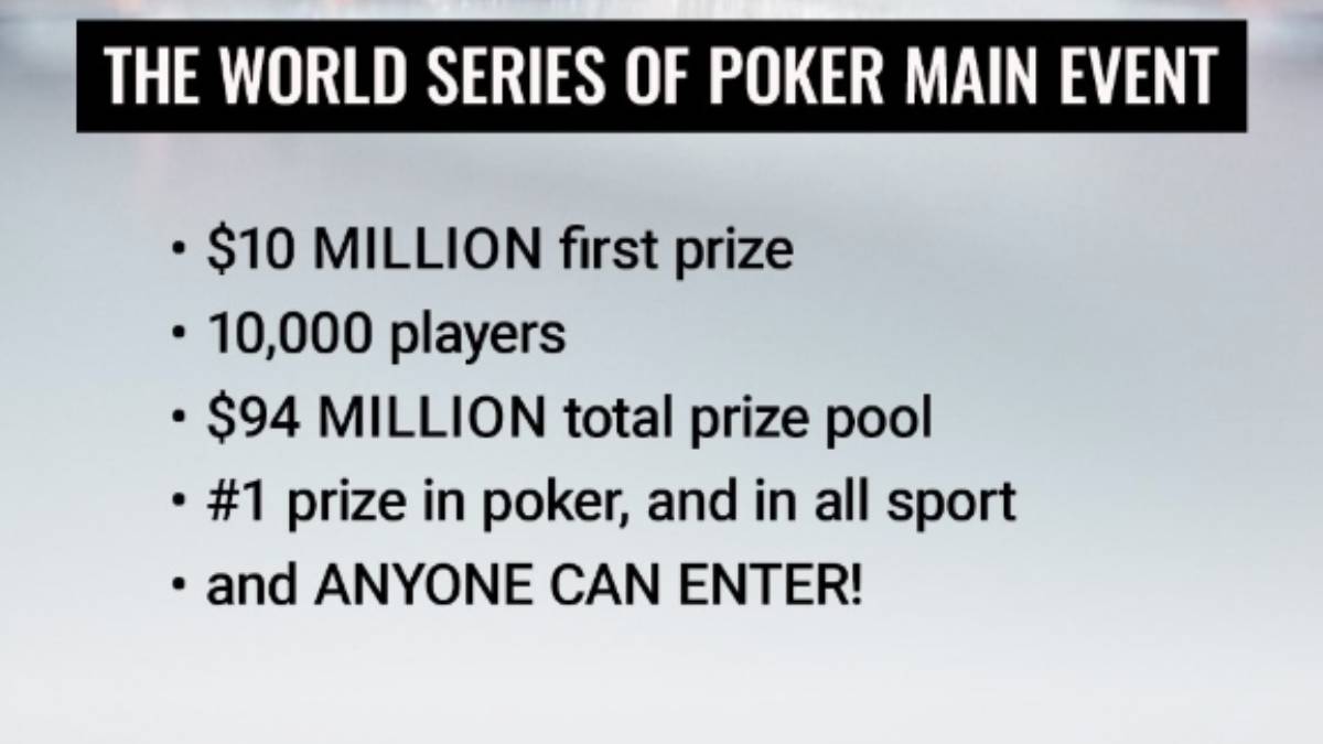 the wsop main event paid out millions of dollars to its winner in 2024 and is one of the highest paying events in sports.