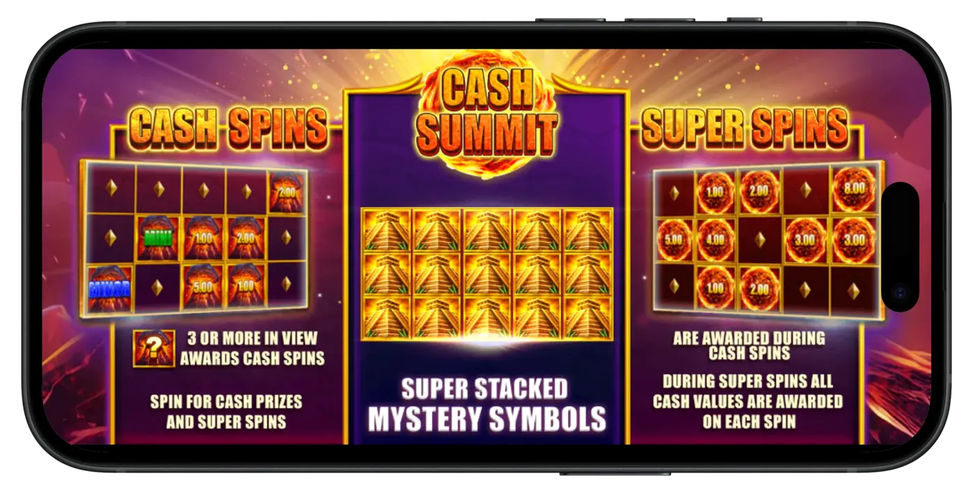 Real Money Slots - Cash Summit Jackpot Royale