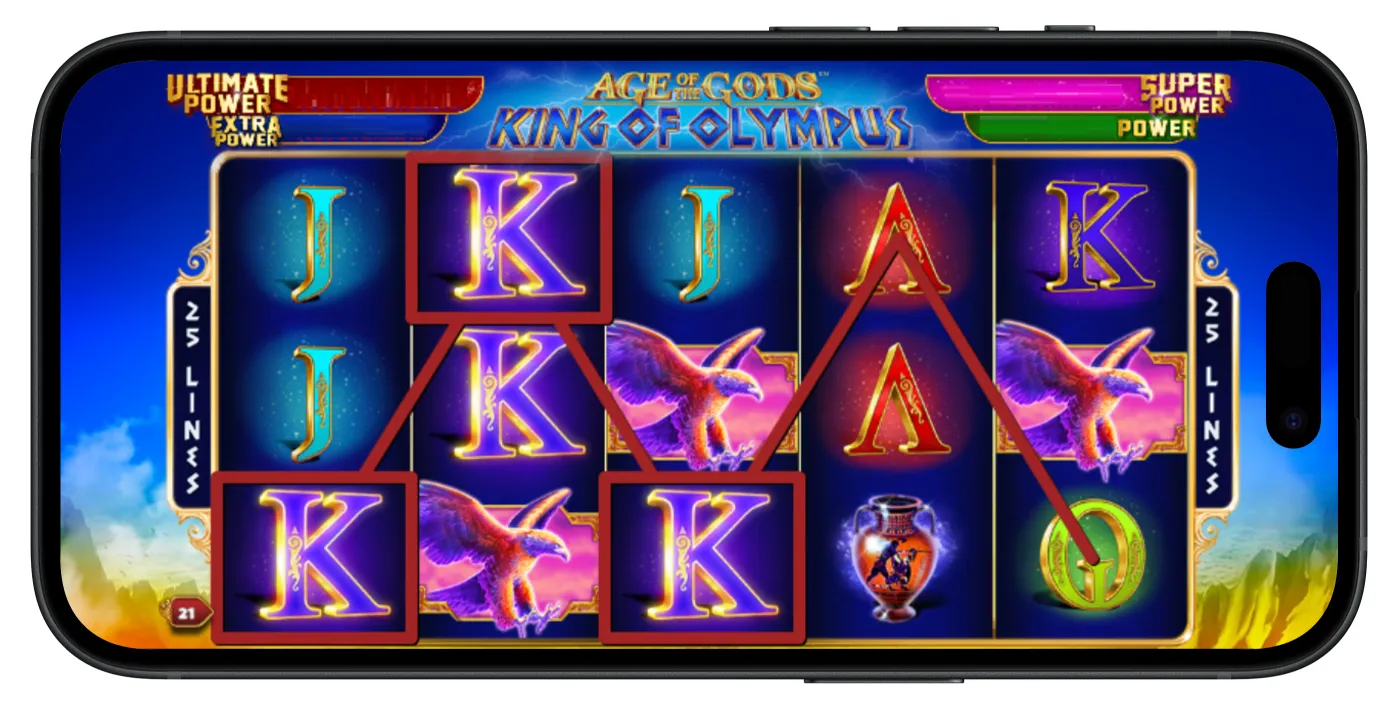 Age of the Gods King of Olympus Progressive Jackpot Slot