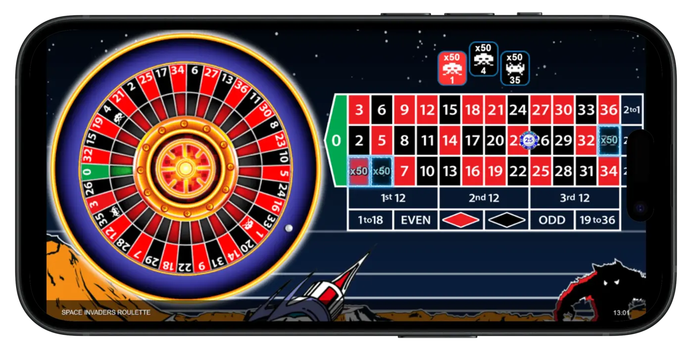 Space Invaders Roulette Table