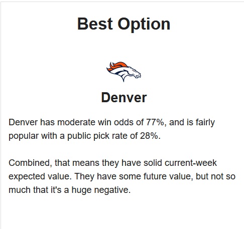 nfl-week 1-survivor-picks-denver broncos