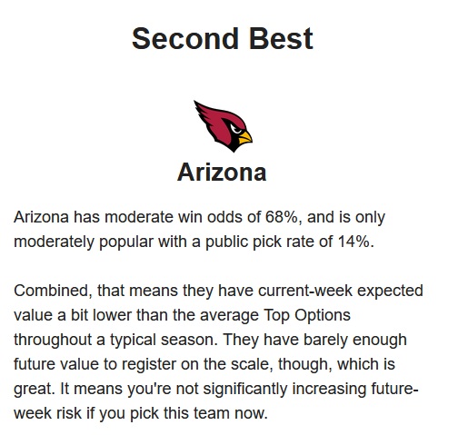 nfl survivor-picks-week 2-cardinals