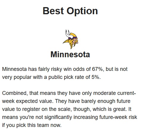 nfl-survivor-week 2-picks-vikings