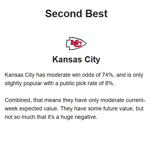 nfl-survivor-picks-week 3-chiefs