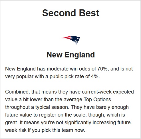 nfl-survivor-picks-week 4-patriots