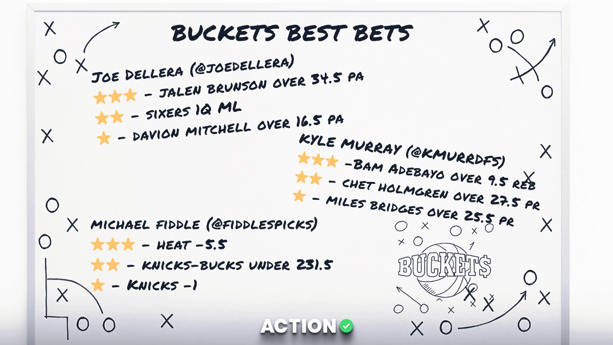 NBA Predictions, Odds, Picks, Expert Bets for Tuesday, October 28