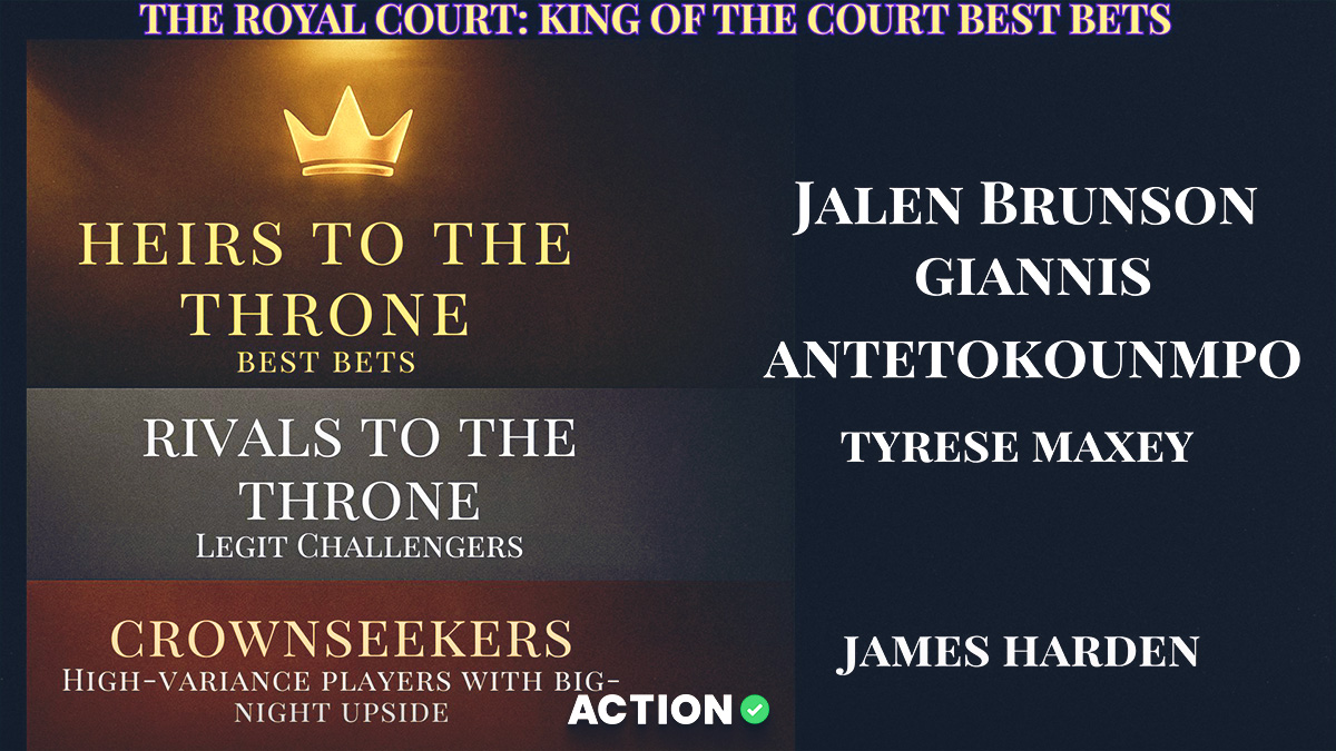 NBA King of the Court Picks, Props, Predictions for Tuesday, October 28