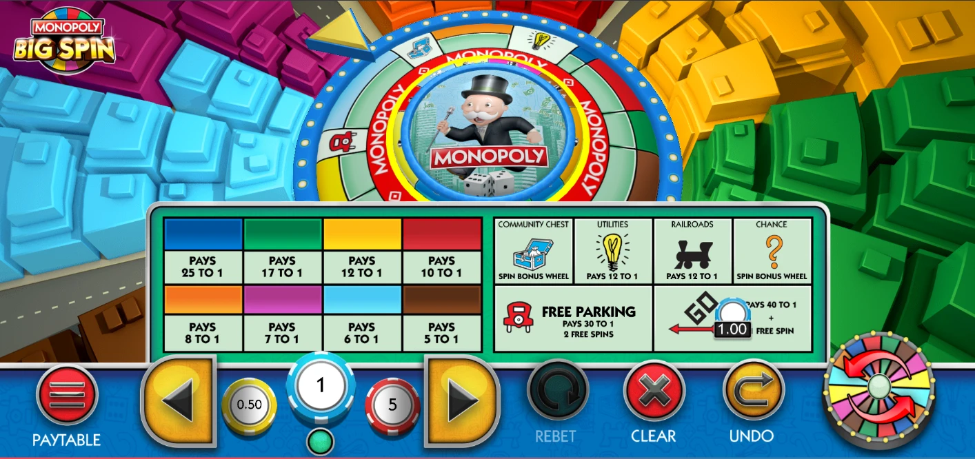 Sign up with Golden Nugget Casino to play Monopoly Big Spin now.