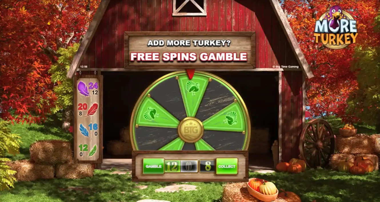 A look at the More Turkey slot game.