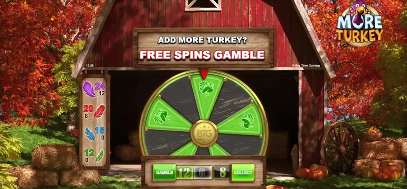 More Turkey Slot from Big Time Gaming available at Stake.us Casino