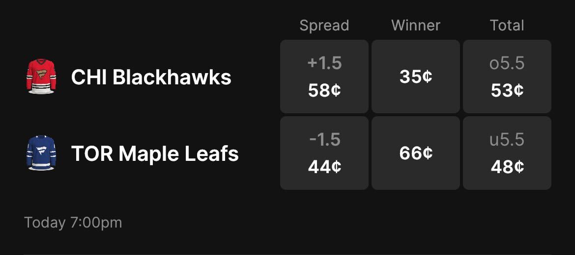 chicago-blackhawks-vs-toronto-maple-leafs-nhl-fanatics-prediction-pick-odds