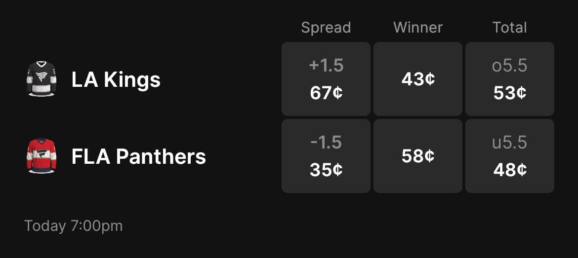los-angeles-kings-vs-florida-panthers-preview-prediction-pick-fanatics-odds