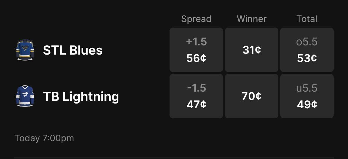 st-louis-blues-vs-tampa-bay-lightning-nhl-fanatics-preview-prediction-pick-odds