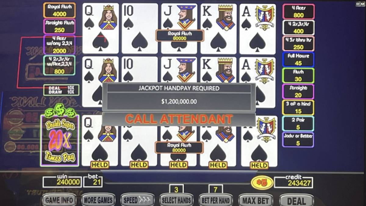 An image depicting a rare $1.215 million video-poker jackpot win at Resorts World Las Vegas, achieved primarily through Double Super Times Pay's 20x multiplier applied to a dealt triple-play royal flush, rather than a progressive jackpot