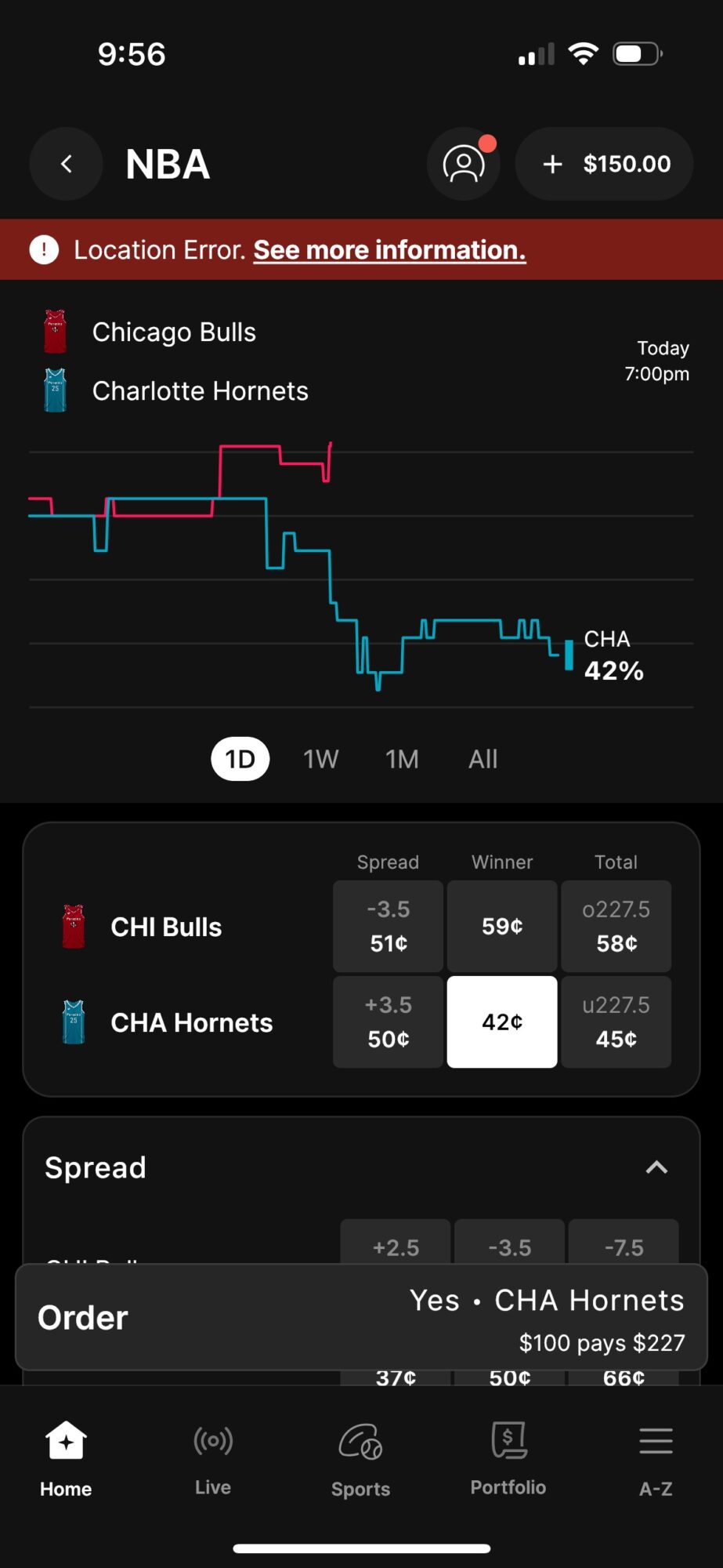fanatics markets nba example with hornets vs bulls