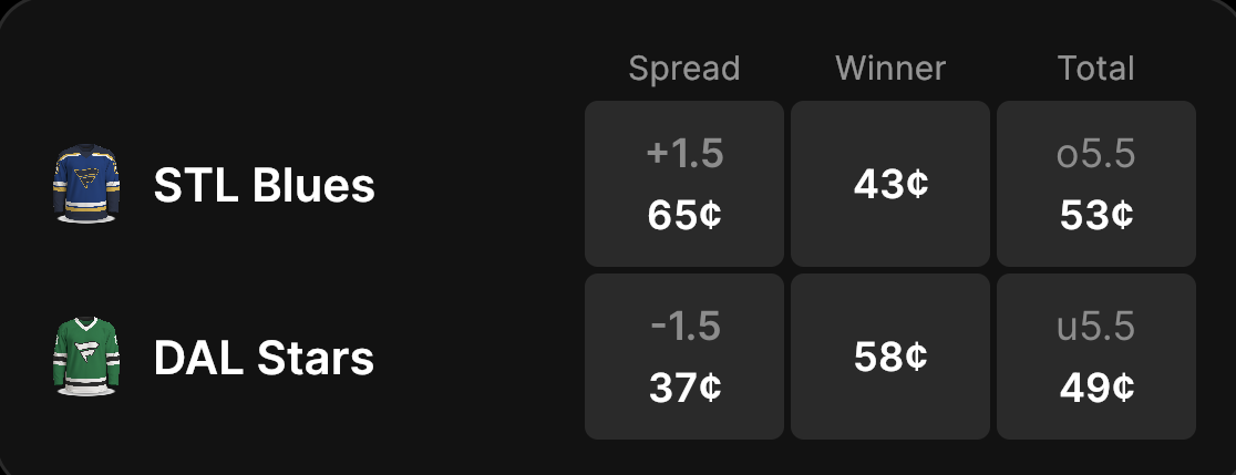 blues-vs-stars-picks