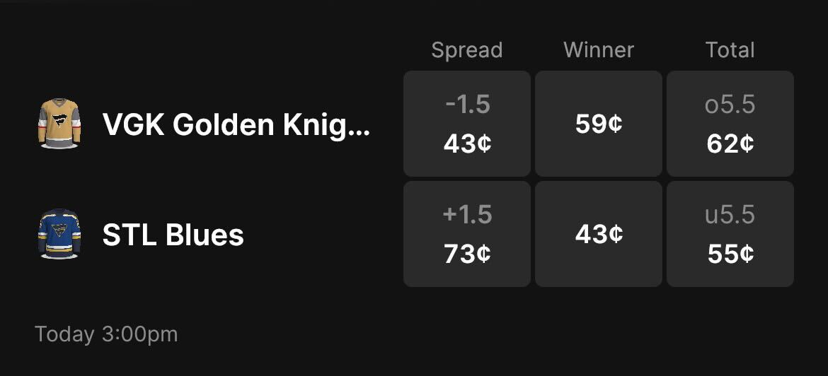 vegas-golden-knights-vs-st-louis-blues-nhl-fanatics-prediction-pick-odds