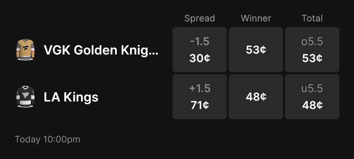 vegas-golden-knights-vs-los-angeles-kings-nhl-prediction-pick-odds-fanatics
