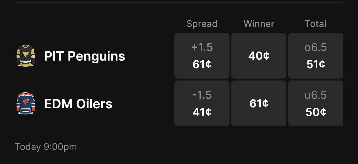 pittsburgh-penguins-vs-edmonton-oilers-preview-fanatics-nhl-prediction-pick-odds