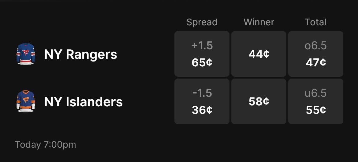 new-york-rangers-vs-new-york-islanders-nhl-preview-prediction-pick-odds