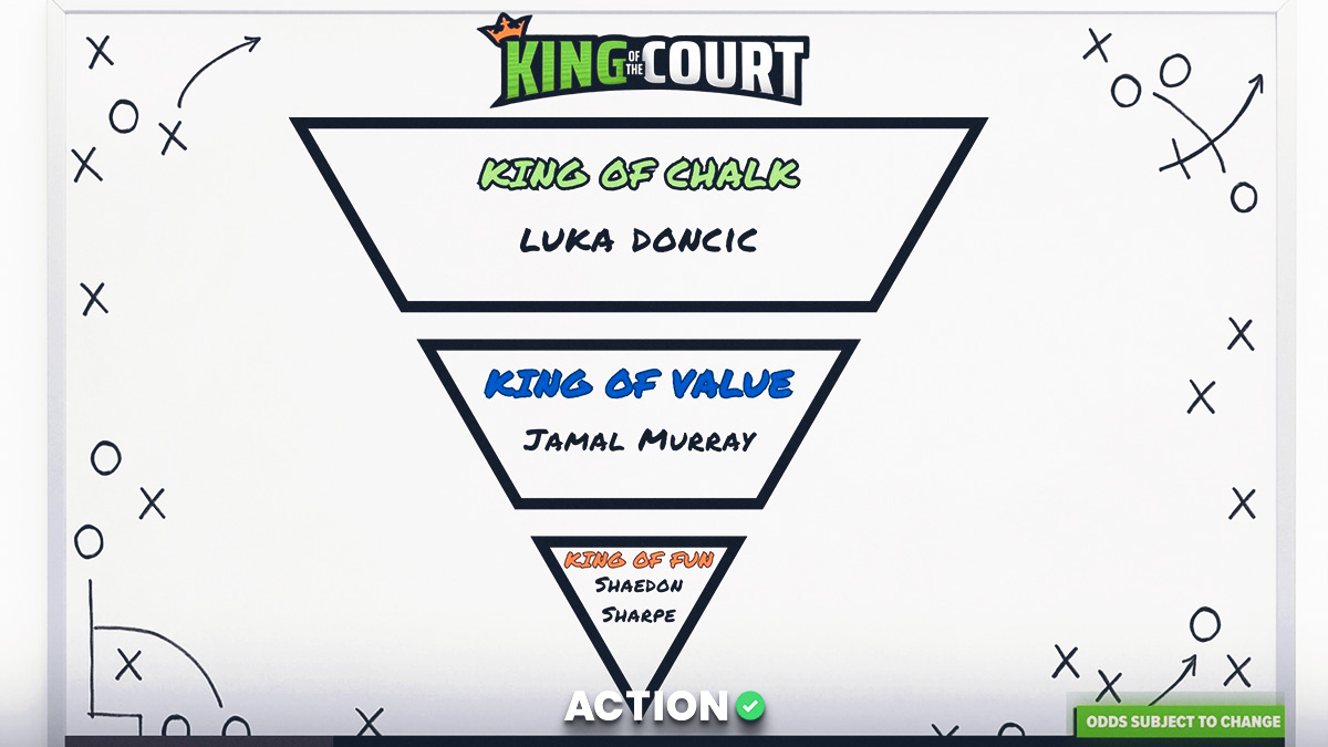 NBA King of the Court Picks, Props, Predictions for Tuesday, January 13