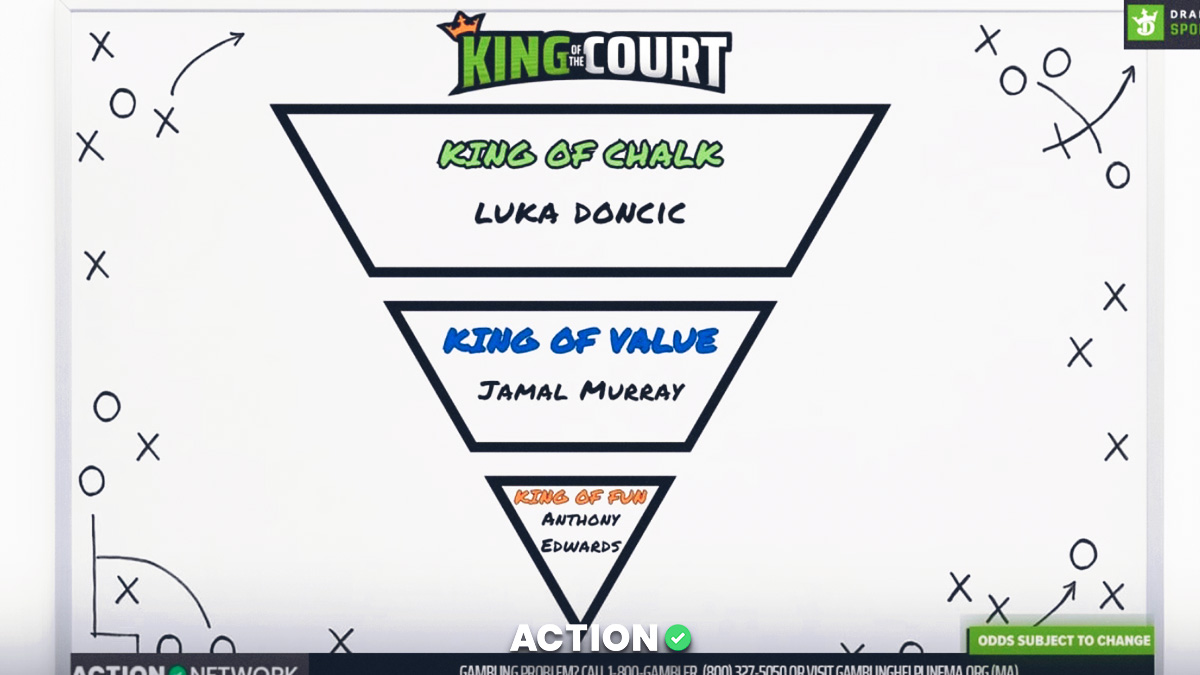 NBA King of the Court Picks, Props, Predictions for Tuesday, January 20